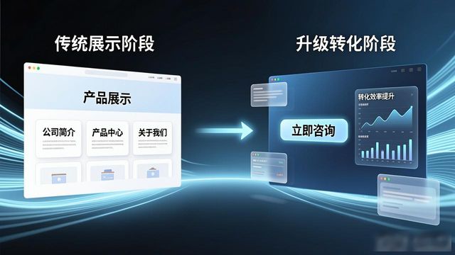 湖州商务网站建设_湖州市商务局投资促进中心_湖州商务网站建设项目